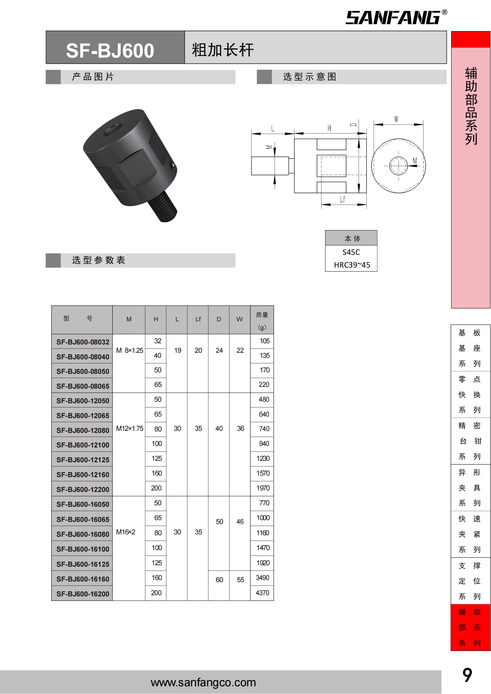 粗加長(zhǎng)桿