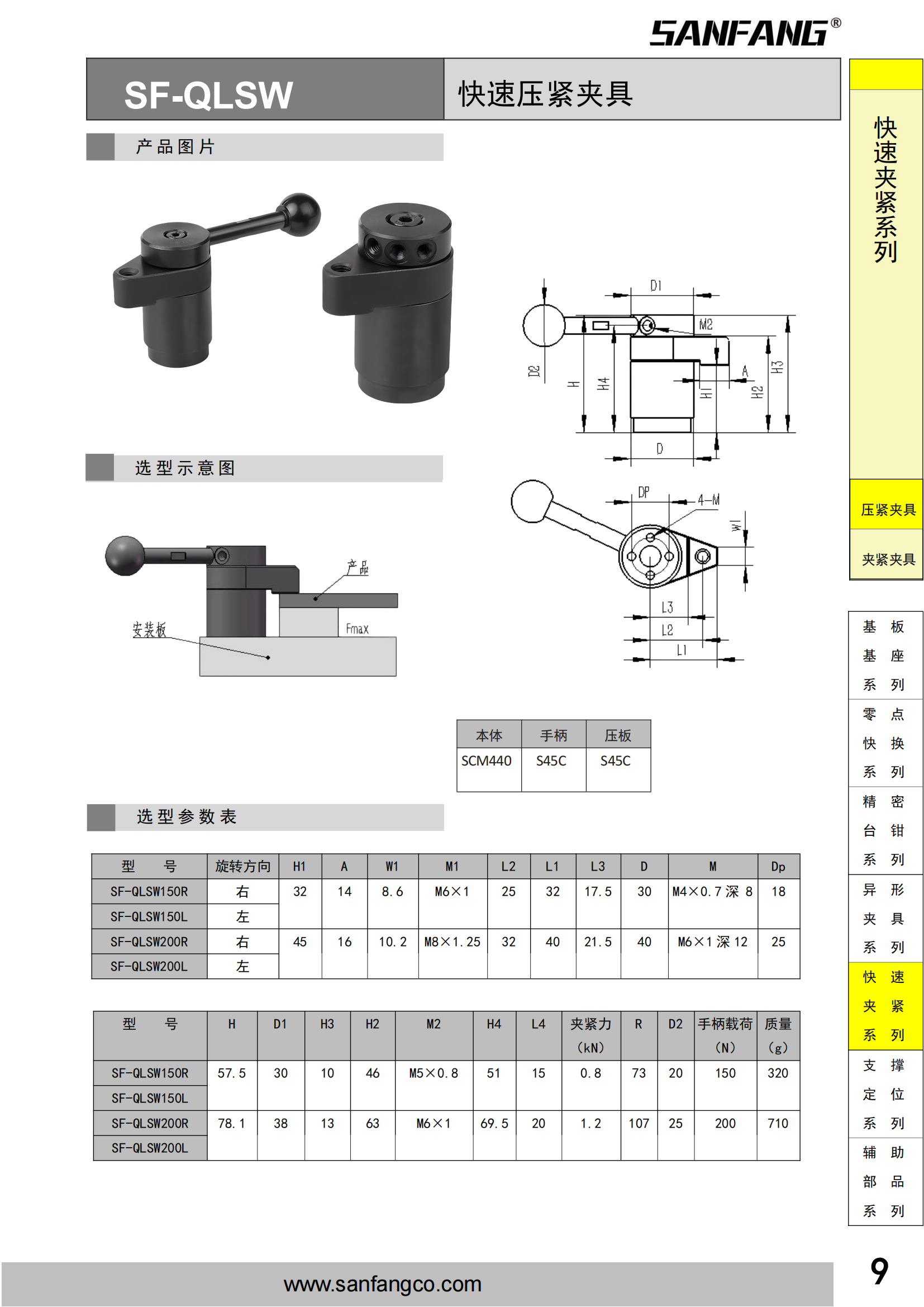 快速壓緊夾具