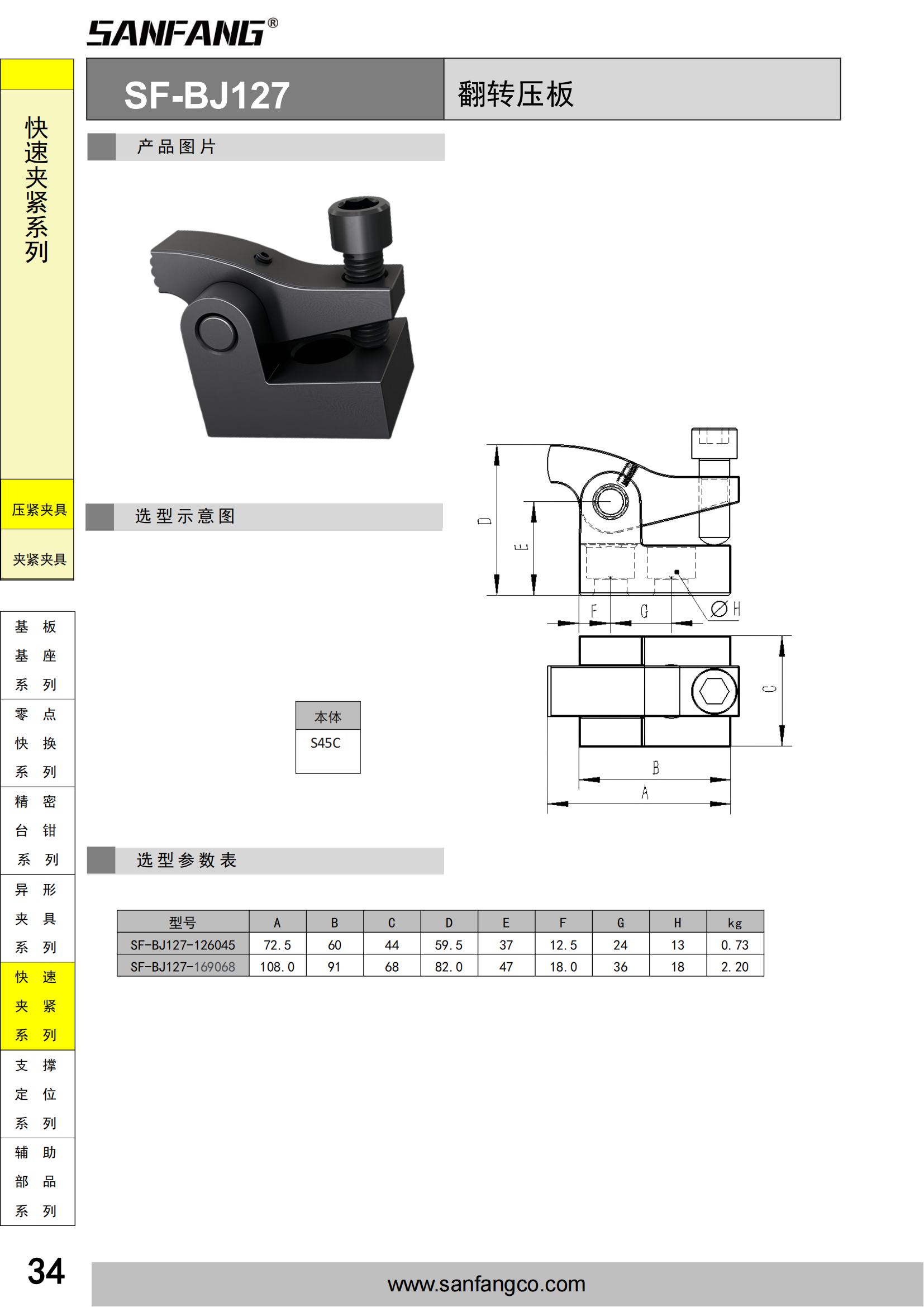 翻轉壓板