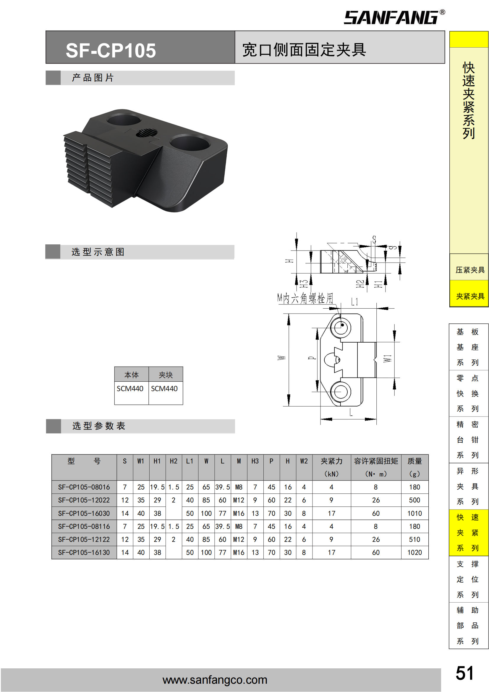寬口側(cè)面固定夾具