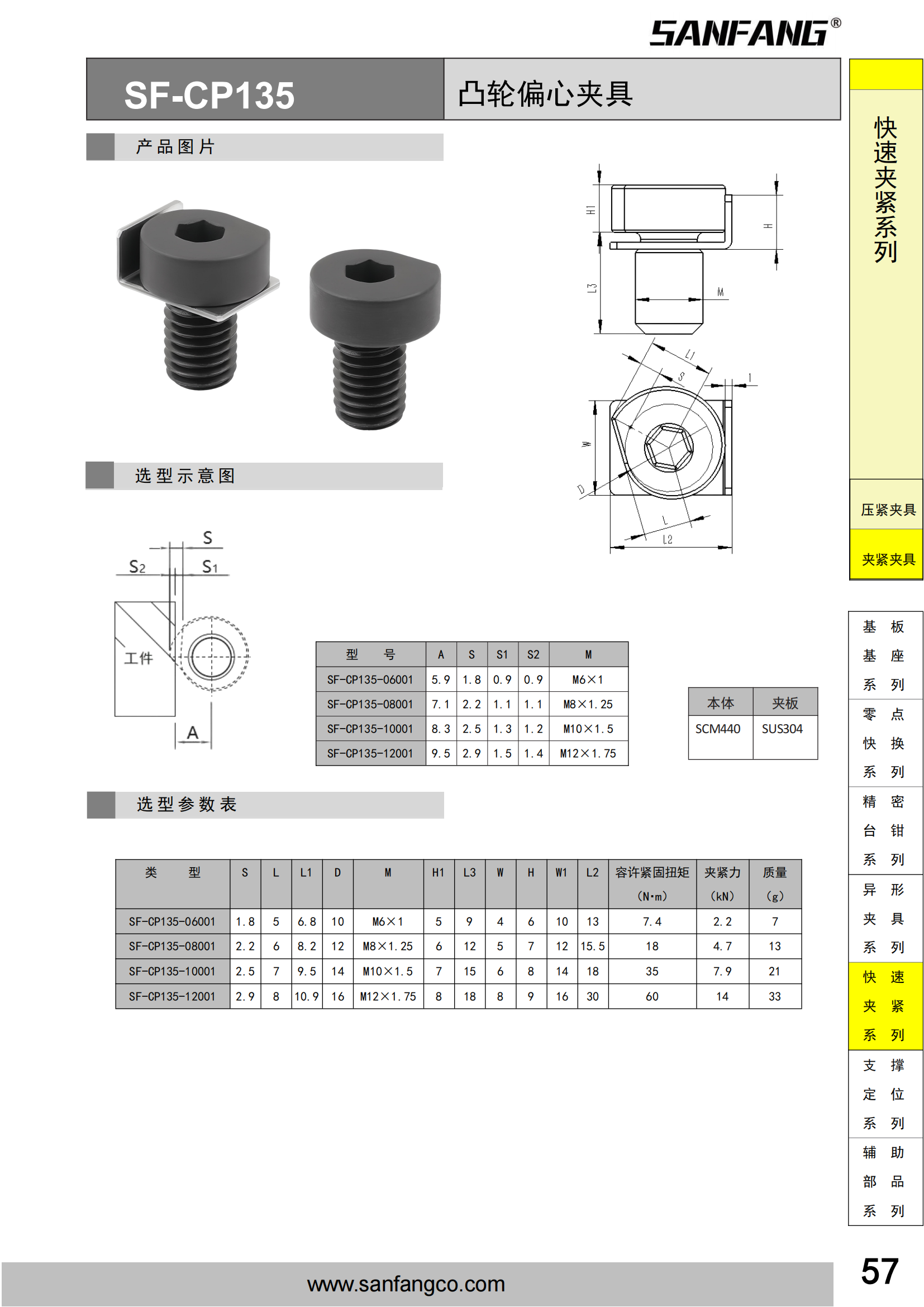 凸輪偏心夾具