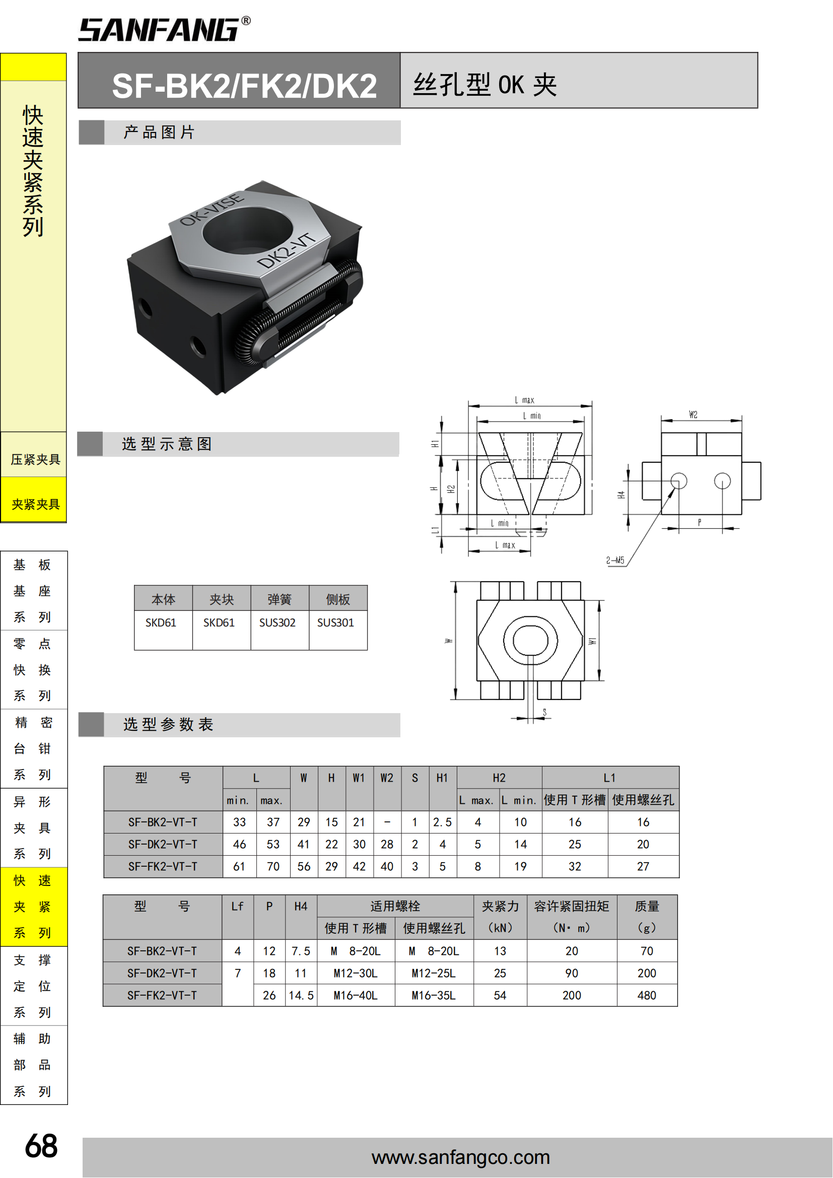 絲孔型OK夾