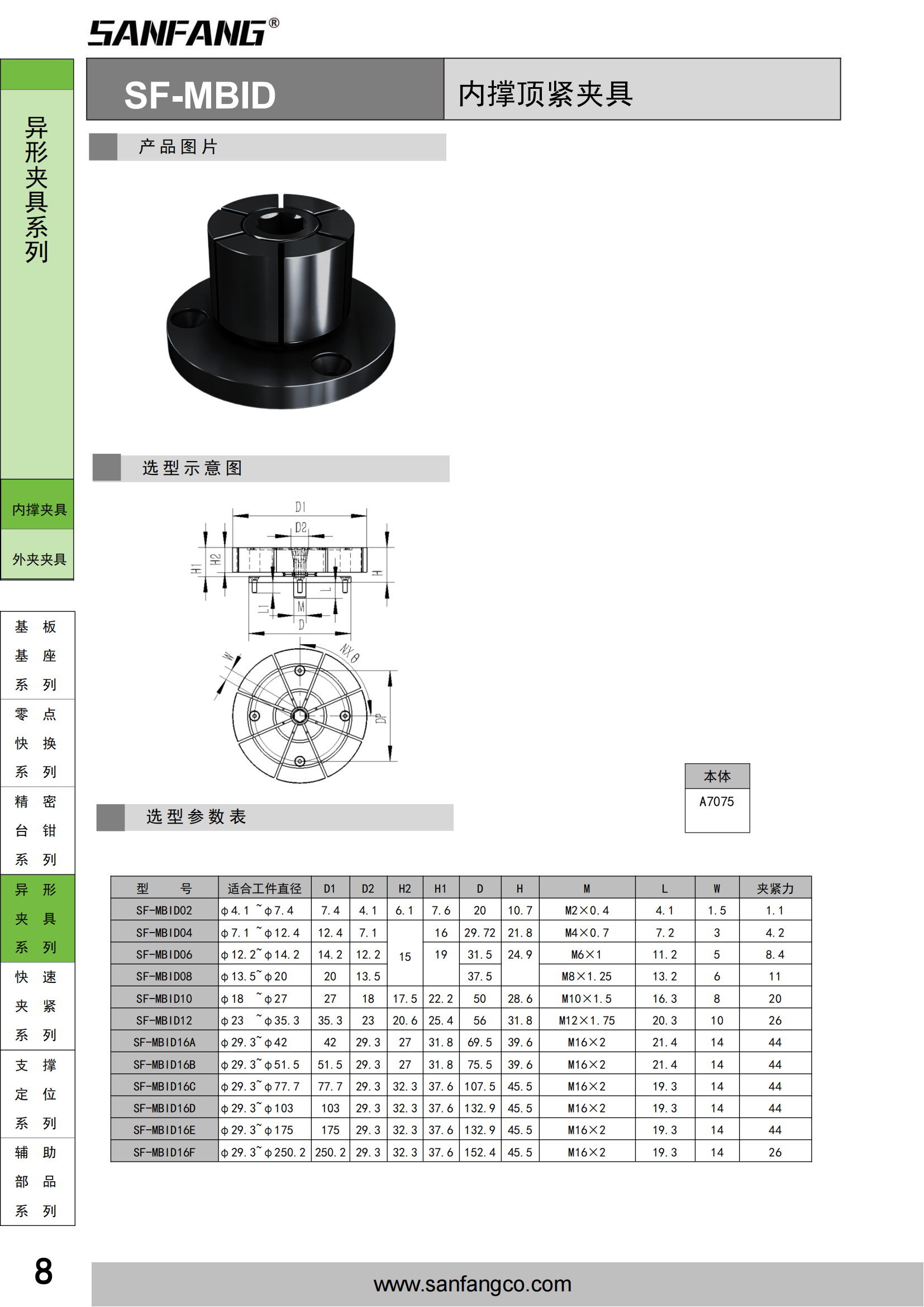 內(nèi)撐頂緊夾具