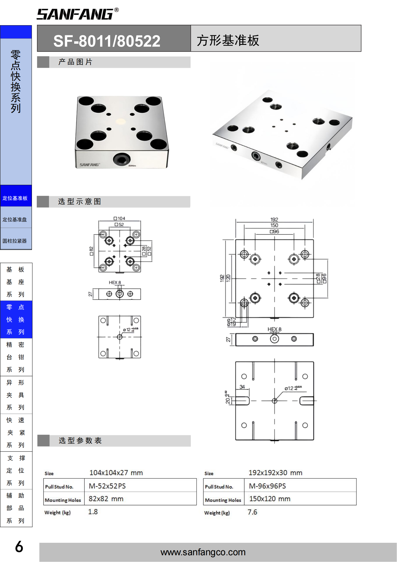 方形基準板